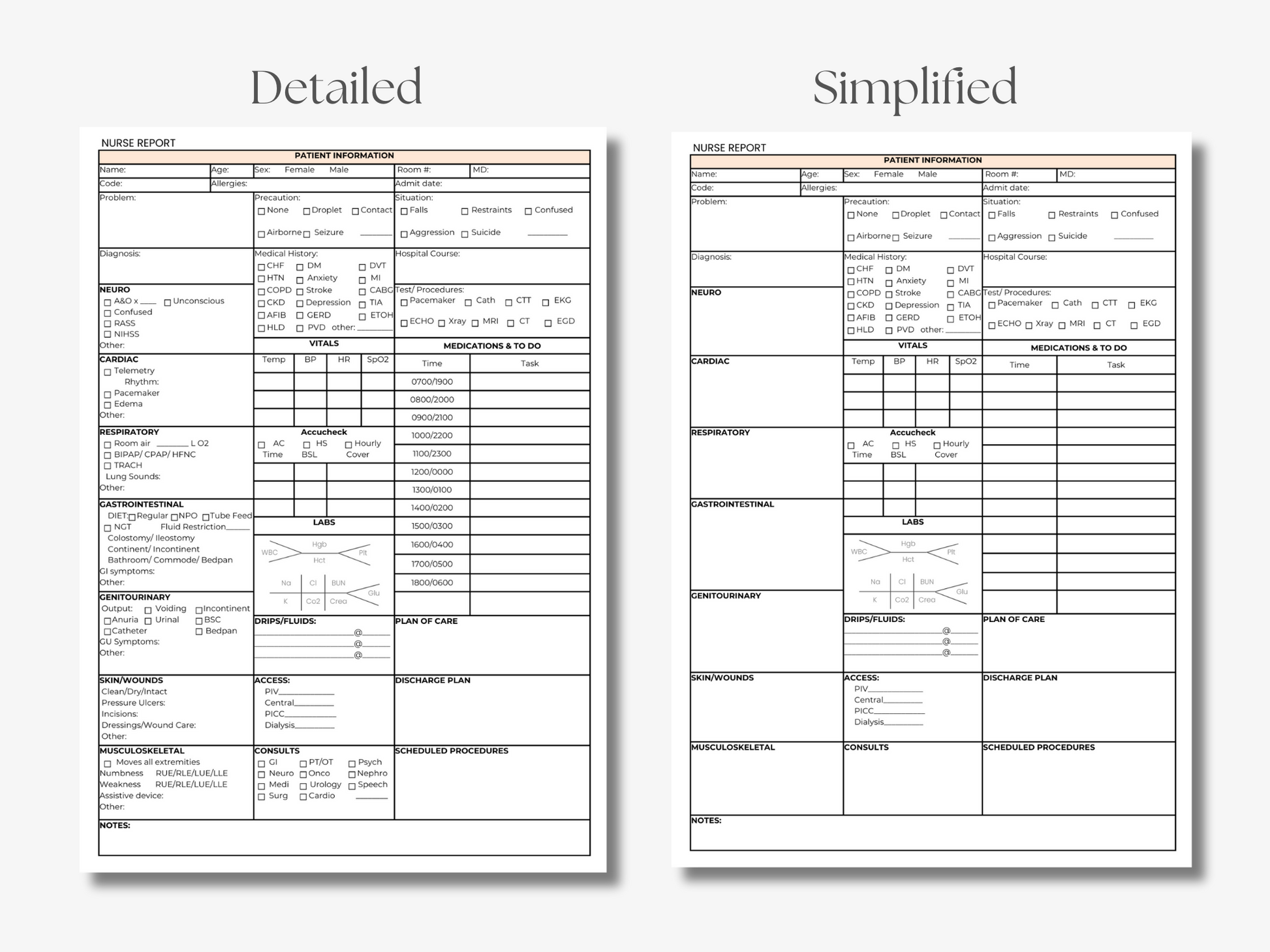 medical-surgical-telemetry-nurse-report-sheet-template-bahandi for Free Printable Med Surg Nursing Report Sheet Medical/ Surgical/ Telemetry Nurse Report Sheet template – Bahandi. for Free Printable Med Surg Nursing Report Sheet