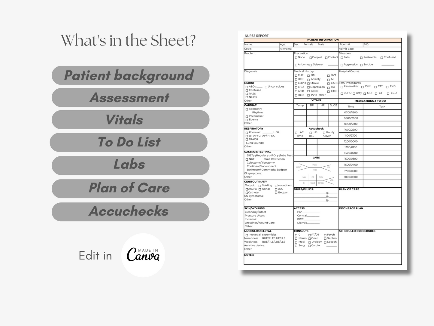 Medical/ Surgical/ Telemetry Nurse Report Sheet template